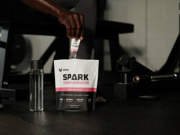 Pre-Workout formulated for results
